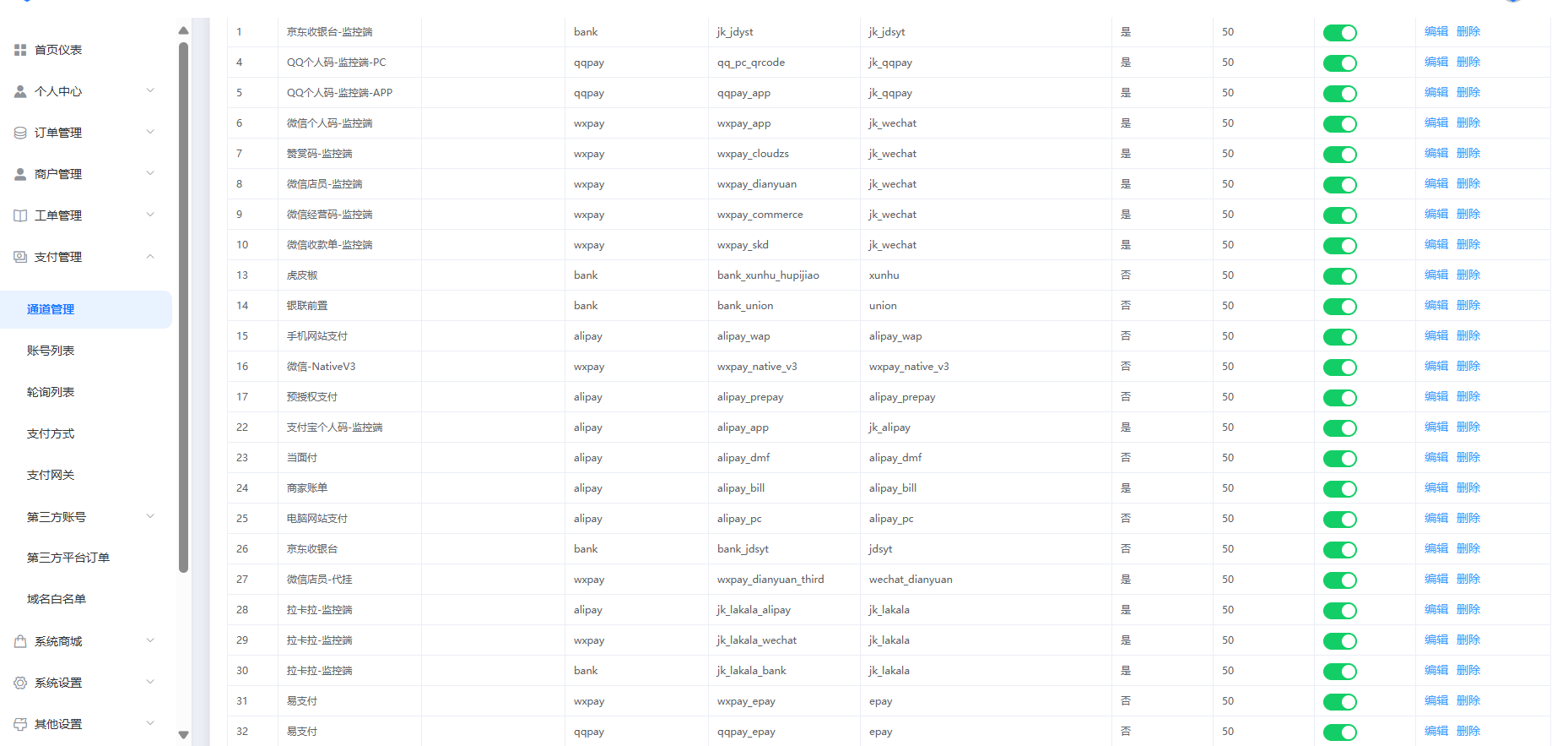 支付通道配置界面